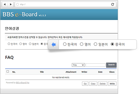 bbse board